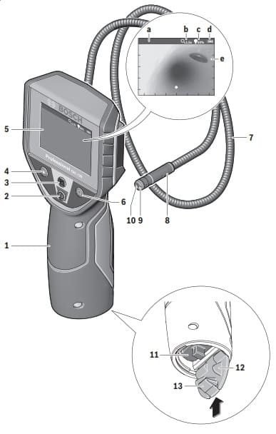 лазерного нивелира GLL 3-80 C