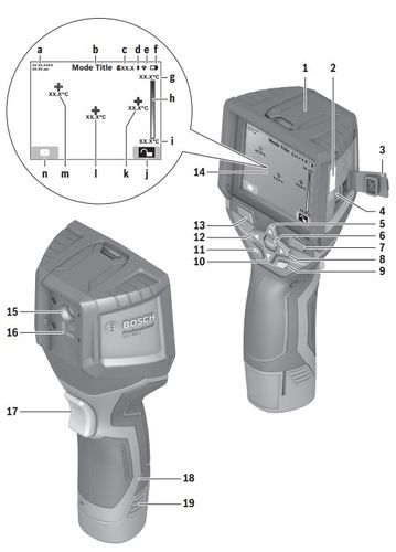 Основные элементы тепловизора Bosch GTC 400 C + L-Boxx