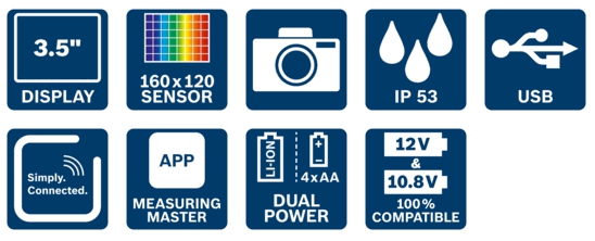 Функции тепловизора Bosch GTC 400 C + L-Boxx
